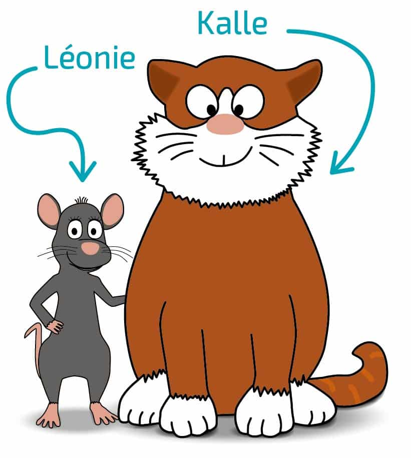 Leonie die belgische Ratte und Kalle der Stadtkater - AhoiMaike